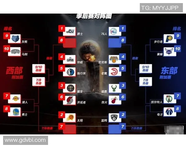 NBA季后赛裁判判罚倾向对比赛公平性及球队表现影响的实证研究